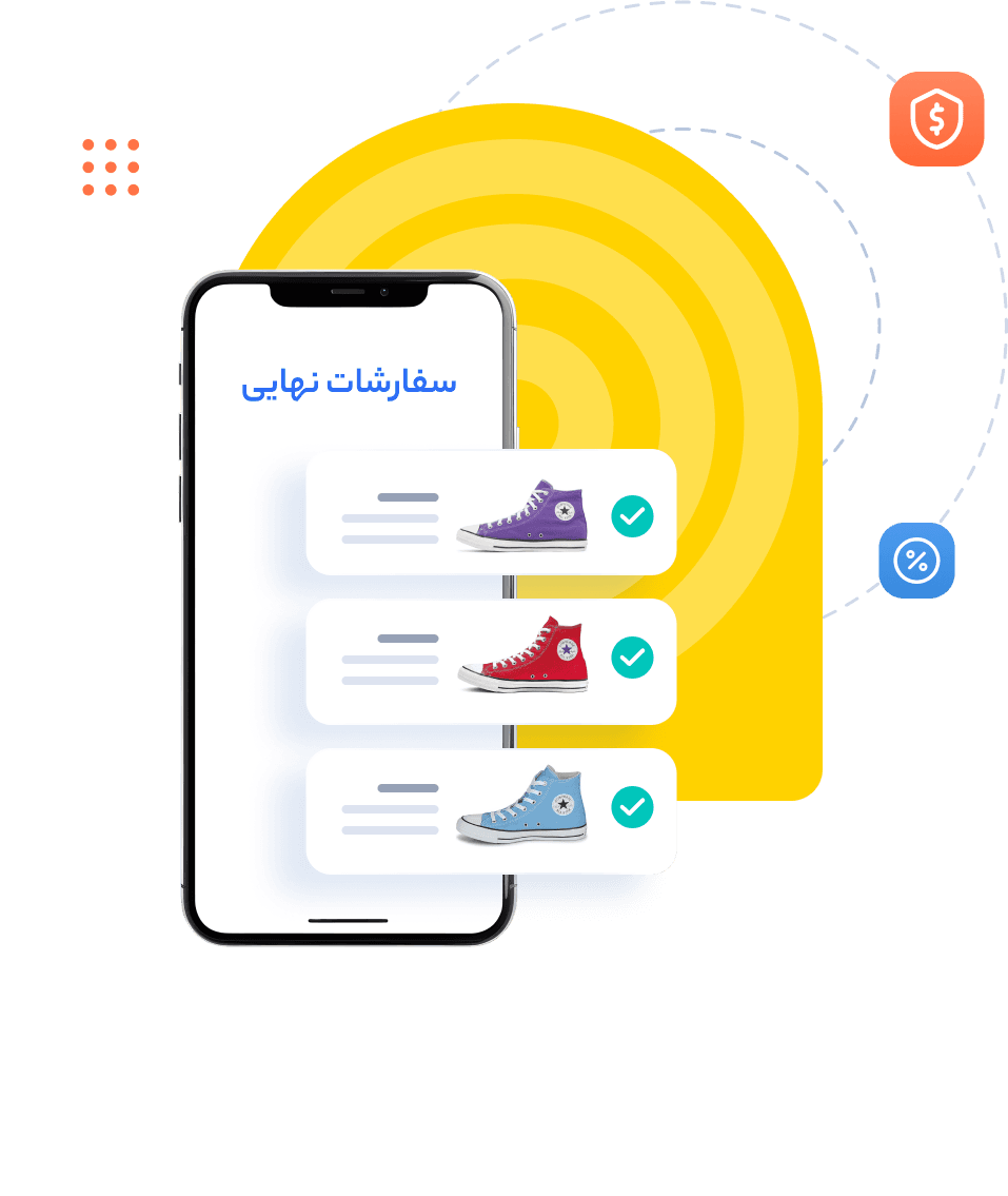 هزینه به‌ازای فروش