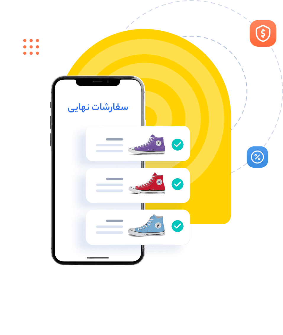 هزینه به‌ازای فروش
