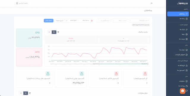 آموزش قدم به قدم کار با پنل افیلیو