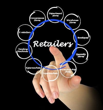 افیلیت مارکتینگ برای خرده‌فروش‌های آنلاین
