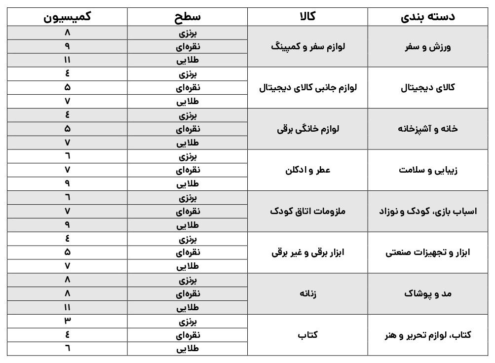 کمیسیون_pages-to-jpg-0001 (1).jpg